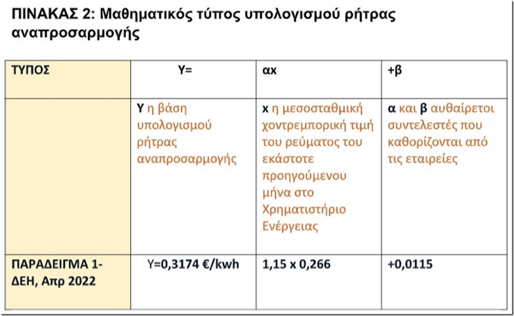 364543g-pinakas_2